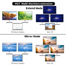 Type C USB C Dock and Hub