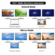 Type C USB C Dock and Hub