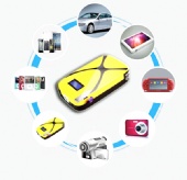 CJS-06 Car Jump Starter