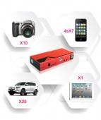 CJS-11 Car Jump Starter