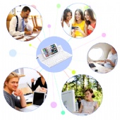 Bluetooth Wireless Keyboar